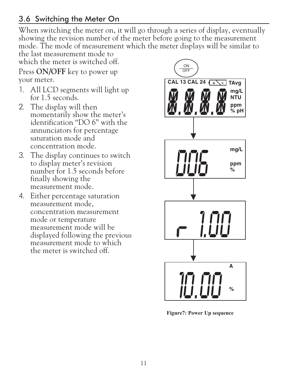 LaMotte DO 6 Dissolved Oxygen Meter User Manual | Page 12 / 56