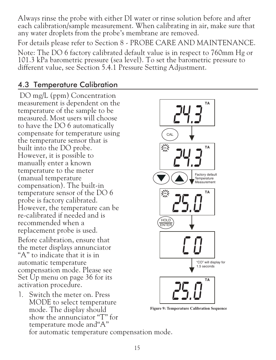 Co 24.3 | LaMotte DO 6 Dissolved Oxygen Meter User Manual | Page 16 / 56