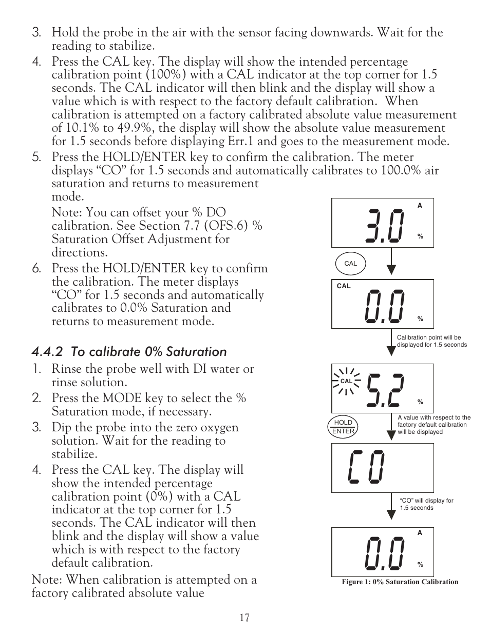 Co 3.0 | LaMotte DO 6 Dissolved Oxygen Meter User Manual | Page 18 / 56