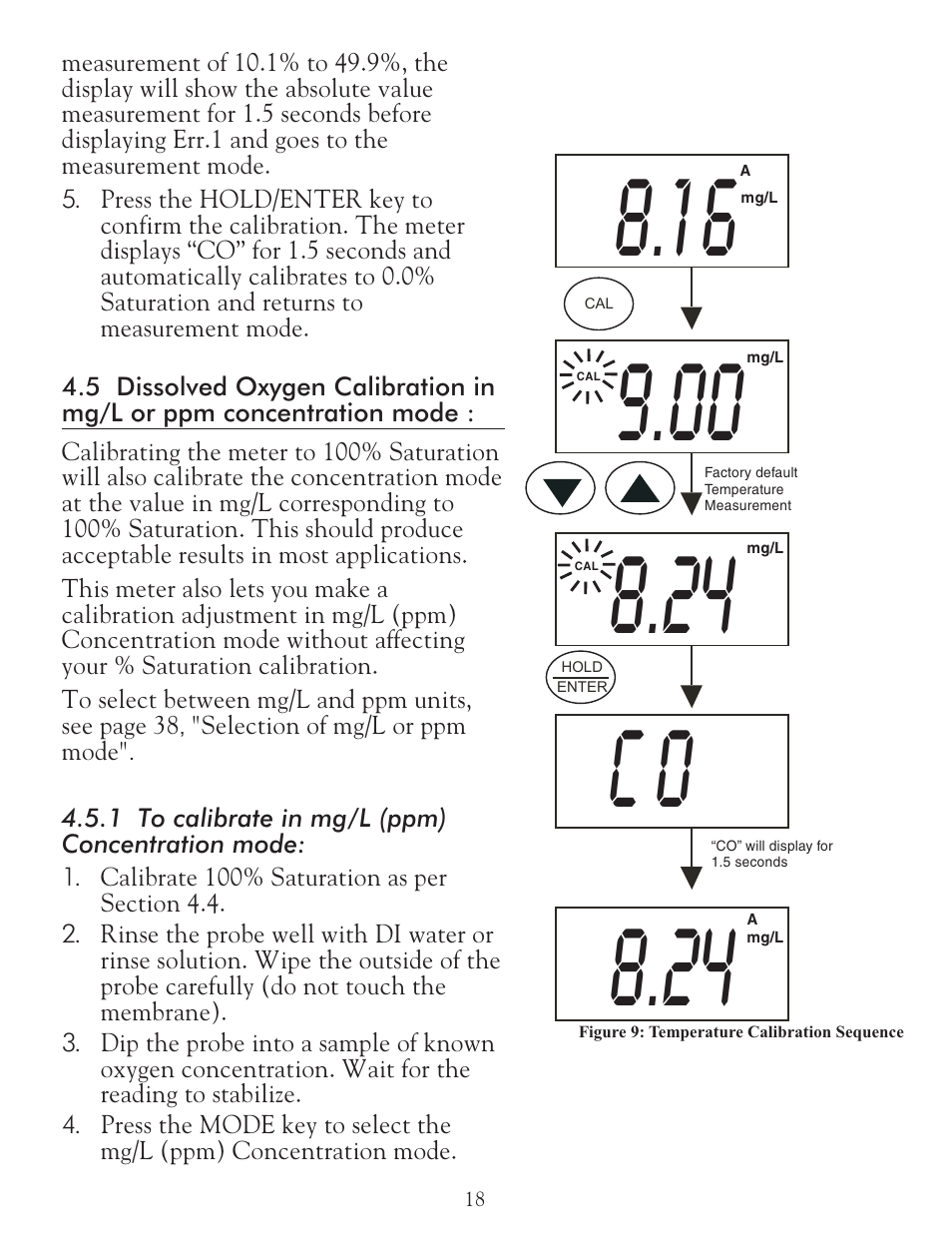 Co 8.16 | LaMotte DO 6 Dissolved Oxygen Meter User Manual | Page 19 / 56