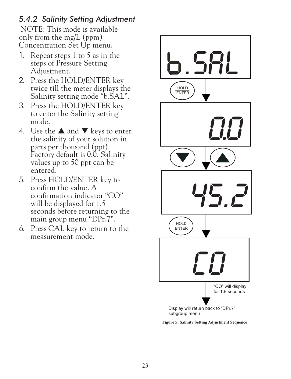 0 45.2 co | LaMotte DO 6 Dissolved Oxygen Meter User Manual | Page 24 / 56