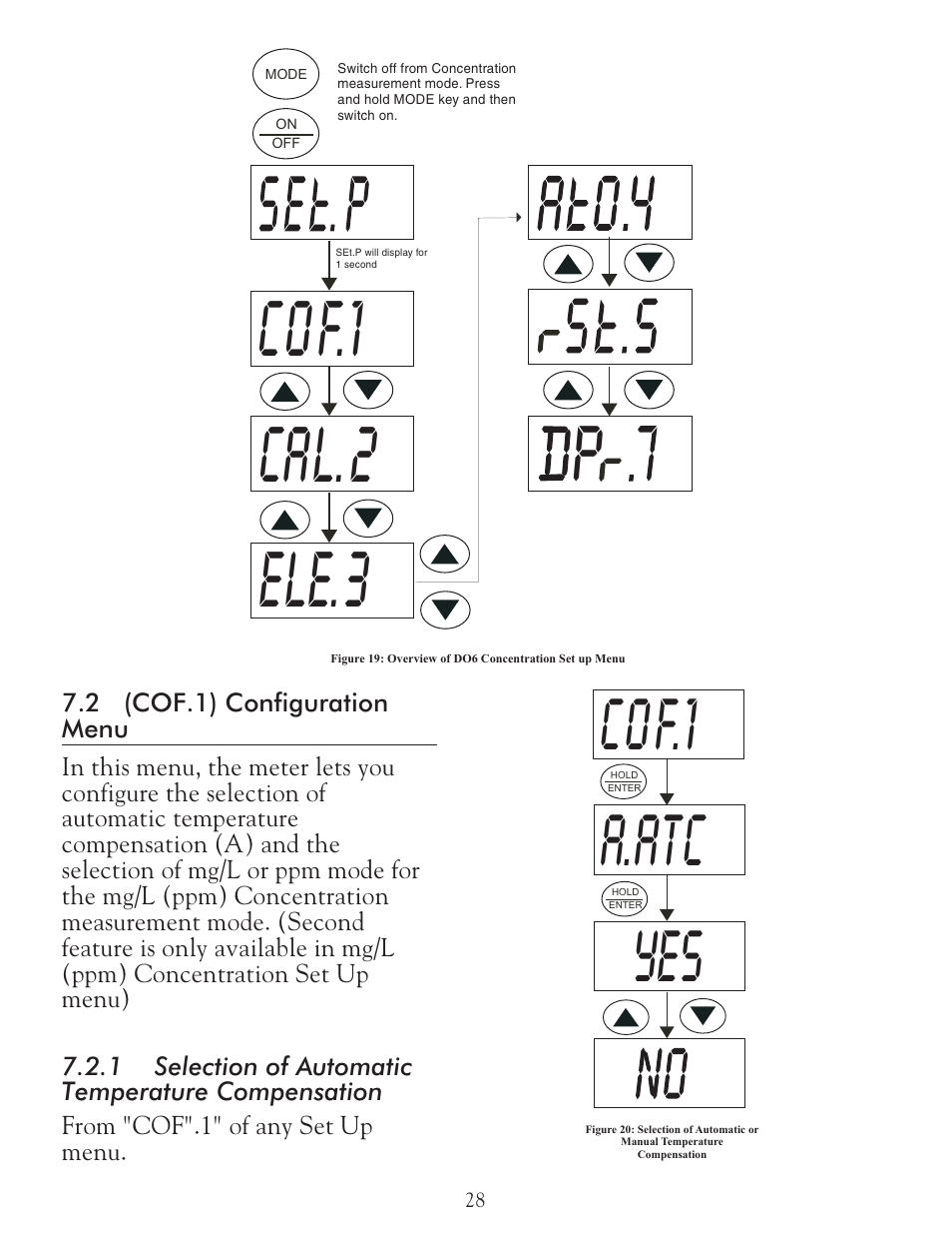 Cof.1 cal.2 ele.3 p, Cof.1 a.atc yes | LaMotte DO 6 Dissolved Oxygen Meter User Manual | Page 29 / 56