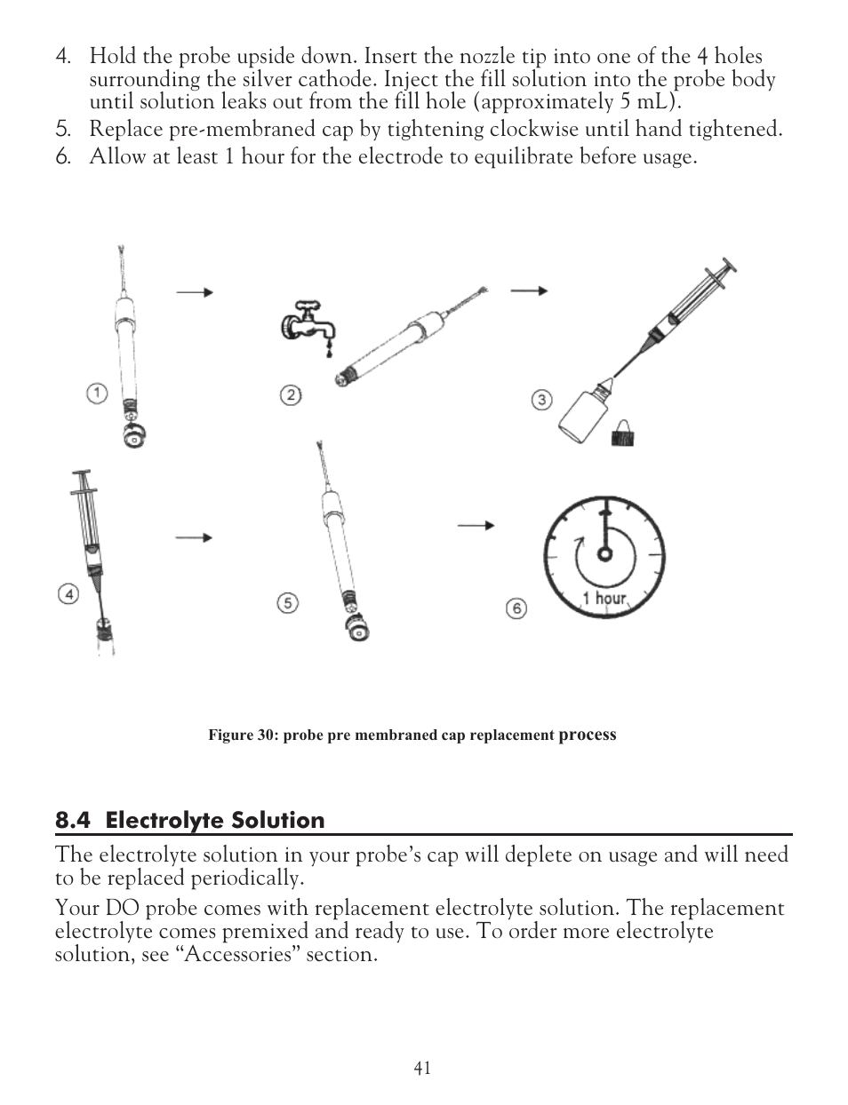 LaMotte DO 6 Dissolved Oxygen Meter User Manual | Page 42 / 56