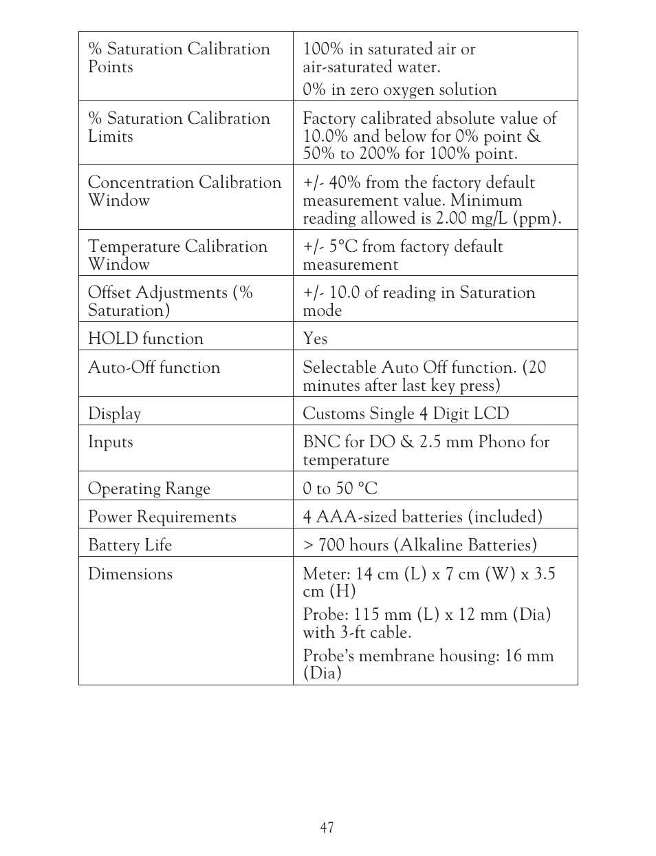 LaMotte DO 6 Dissolved Oxygen Meter User Manual | Page 48 / 56