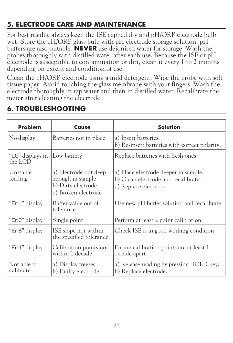 LaMotte pH PLUS Direct Meter User Manual | Page 20 / 24