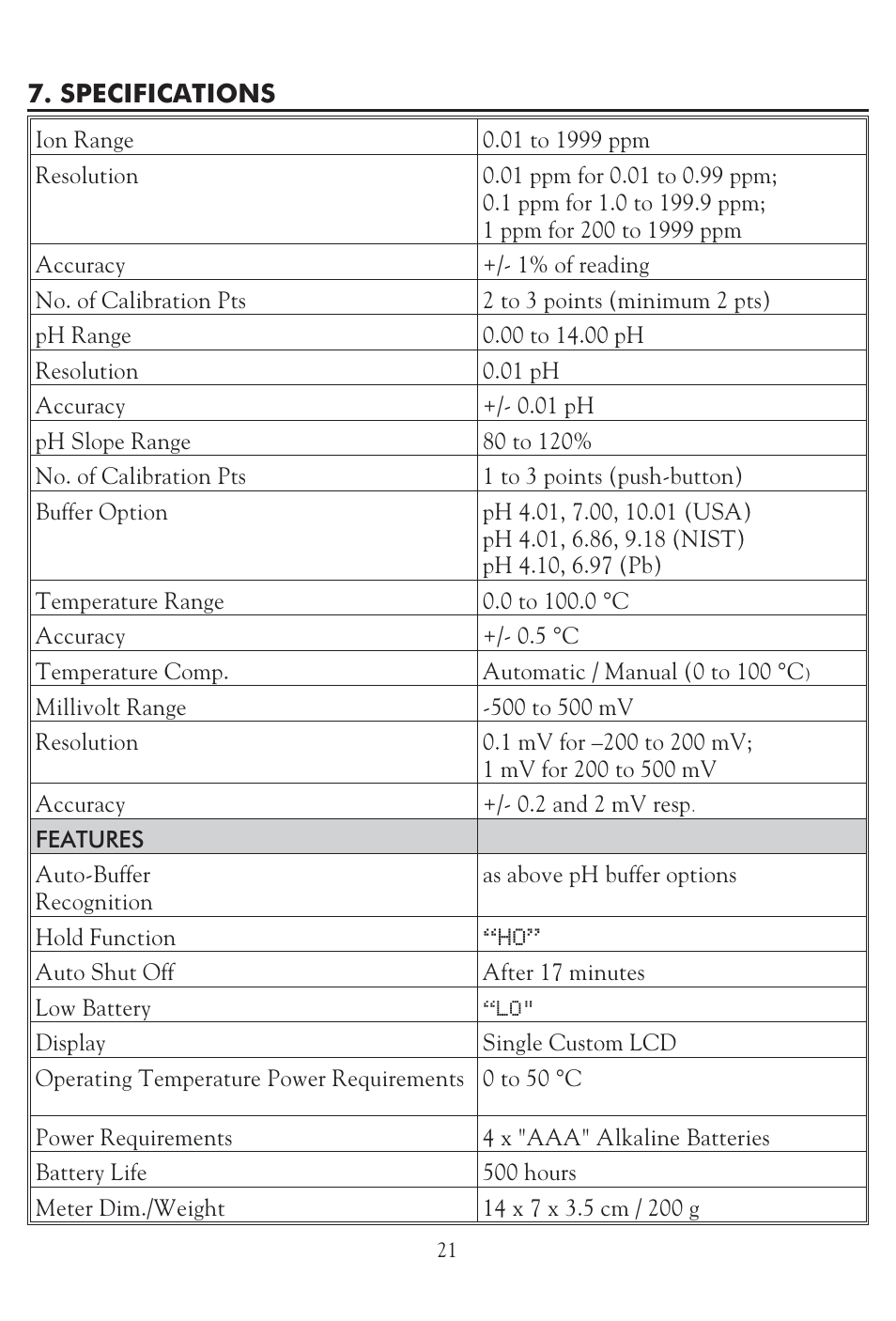 LaMotte pH PLUS Direct Meter User Manual | Page 21 / 24