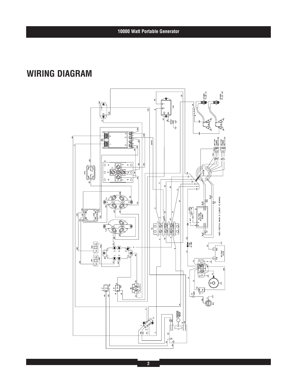Wiring diagram | Briggs & Stratton 10000 Watt User Manual | Page 3 / 3