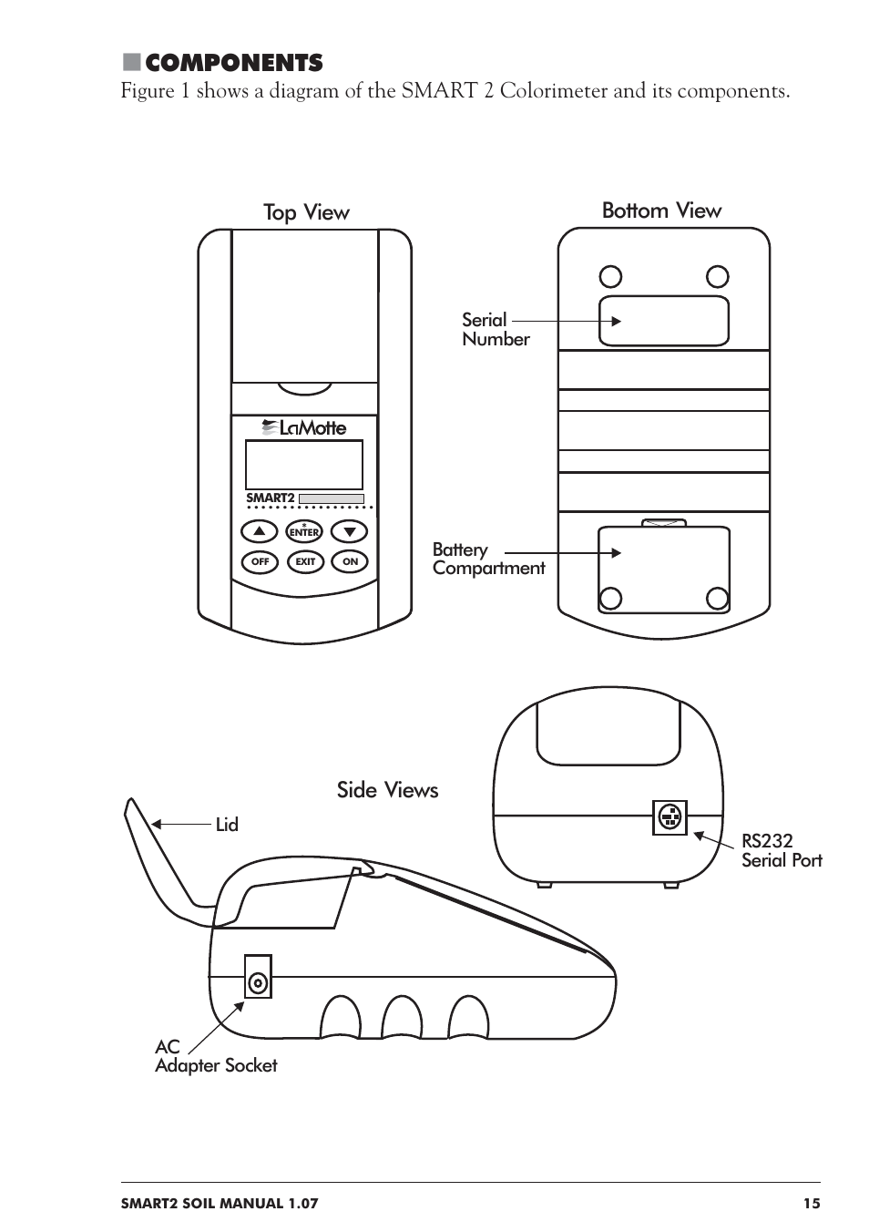 Components, Top view bottom view side views | LaMotte SMART 2 Electronic Soil Lab User Manual | Page 15 / 84