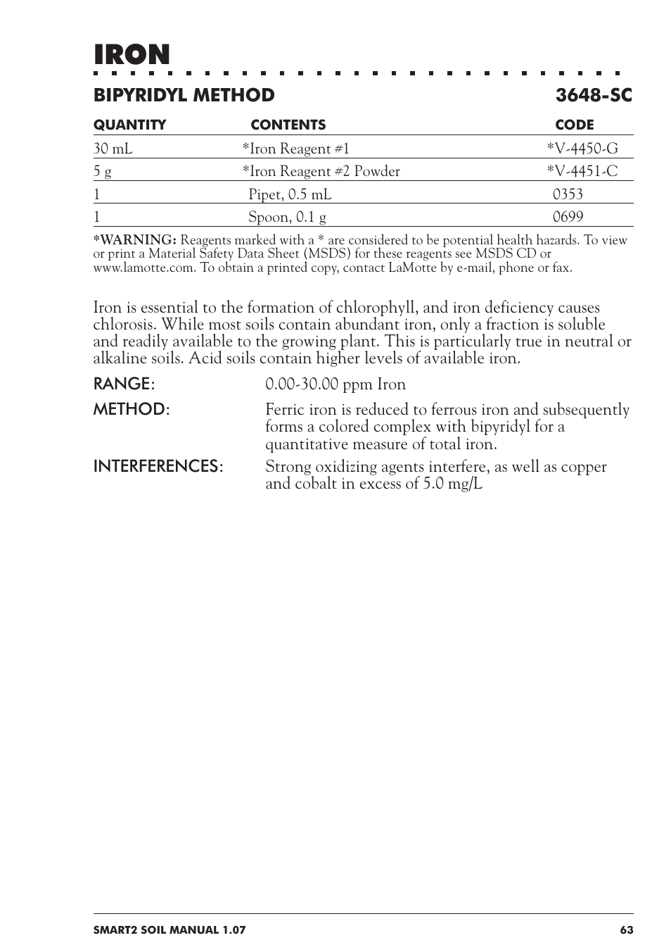 Iron, Bipyridyl method 3648-sc | LaMotte SMART 2 Electronic Soil Lab User Manual | Page 63 / 84