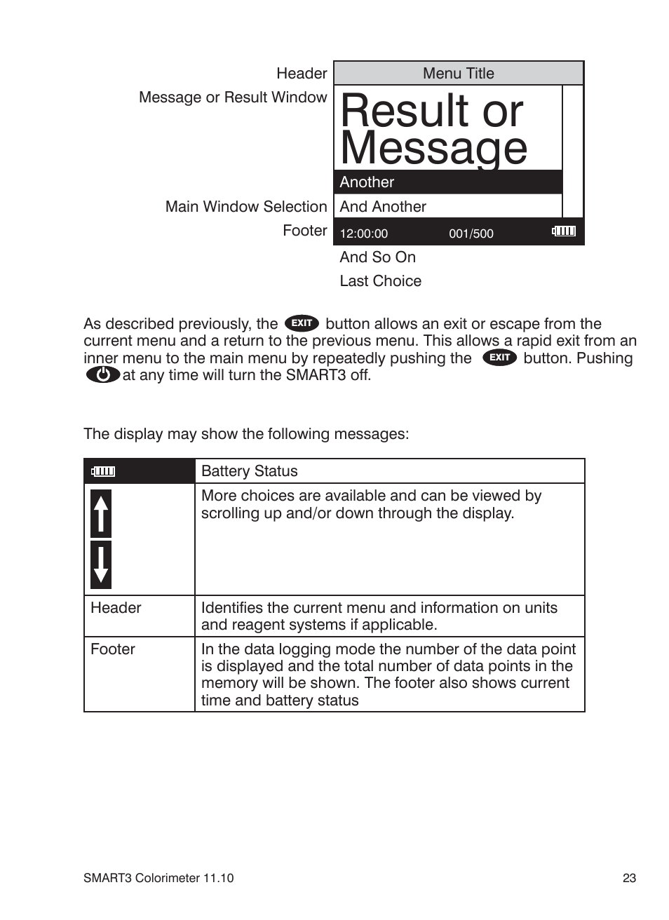 Result or message | LaMotte SMART3 Colorimeter User Manual | Page 25 / 294