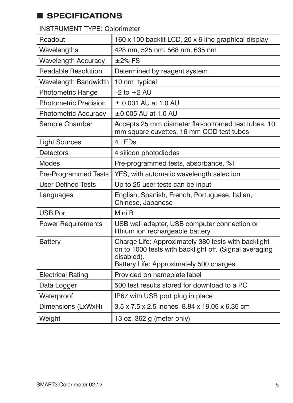 LaMotte SMART3 Colorimeter User Manual | Page 7 / 294