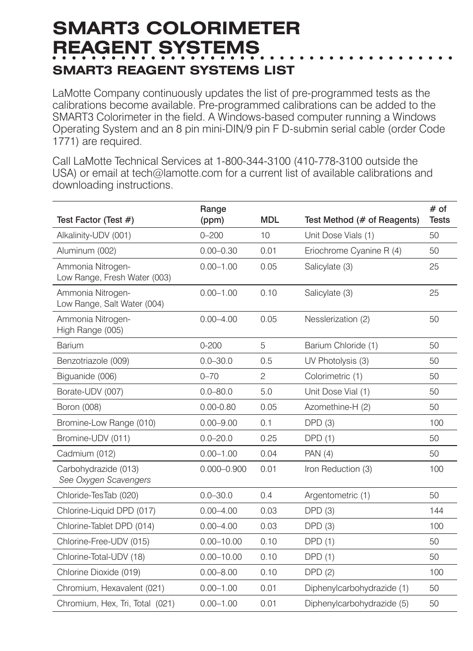 Smart3 colorimeter reagent systems, Smart3 reagent systems list | LaMotte SMART3 Colorimeter User Manual | Page 73 / 294