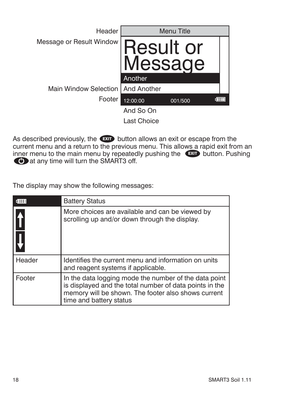 Result or message | LaMotte SMART 3 Electronic Soil Lab User Manual | Page 18 / 88
