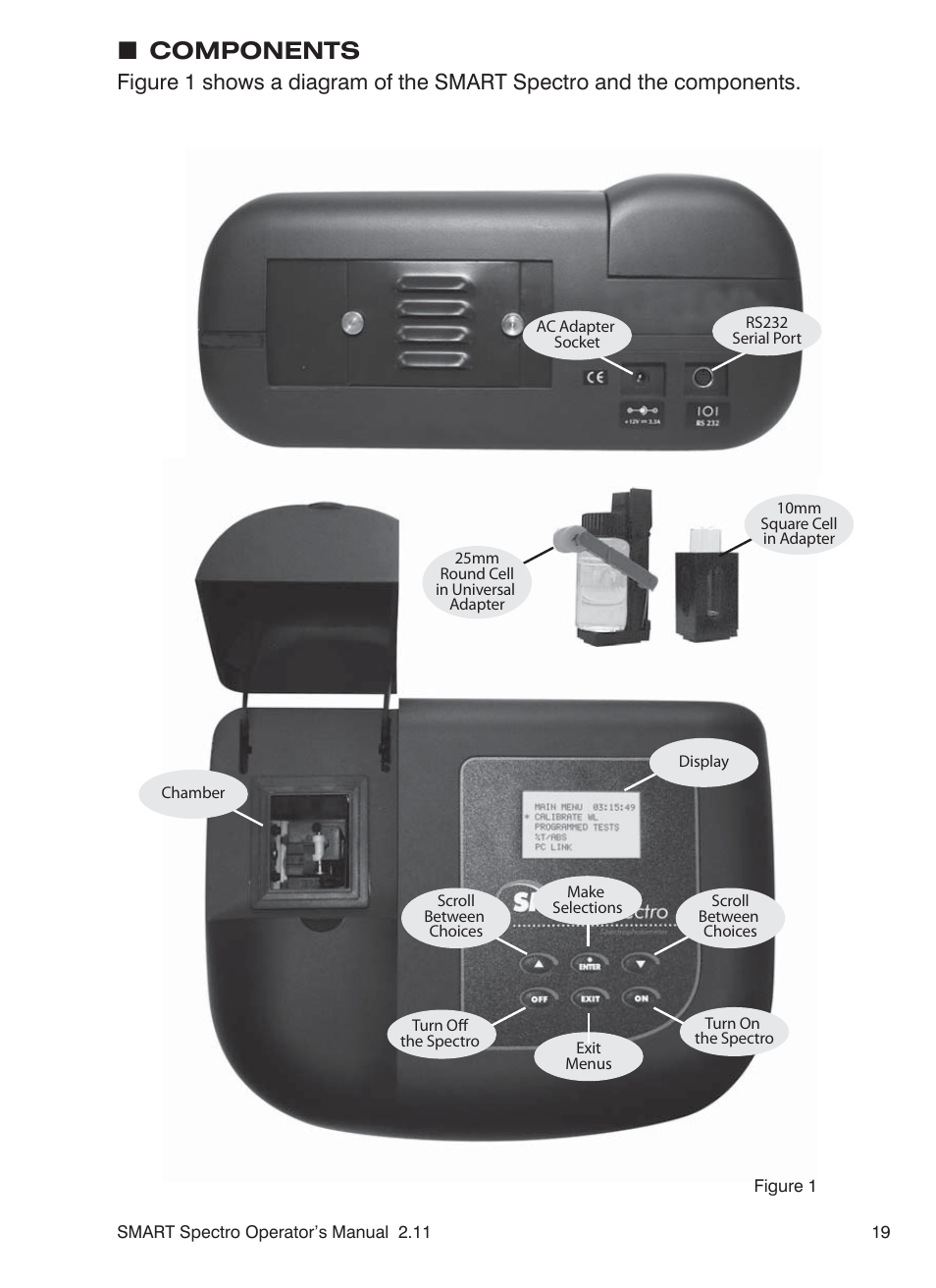 Components | LaMotte SMART Spectro Spectrophotometer User Manual | Page 19 / 261