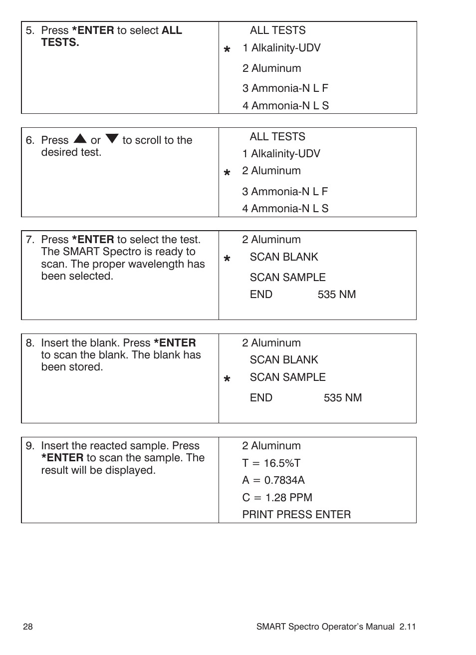 LaMotte SMART Spectro Spectrophotometer User Manual | Page 28 / 261