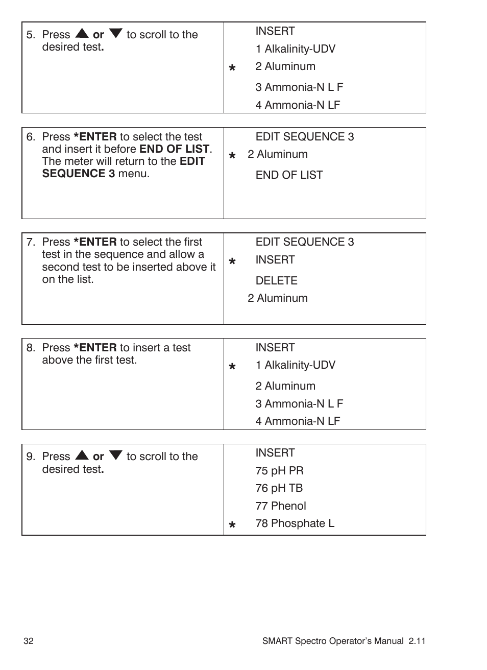 LaMotte SMART Spectro Spectrophotometer User Manual | Page 32 / 261