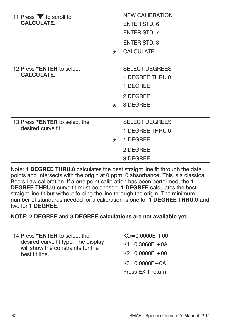 LaMotte SMART Spectro Spectrophotometer User Manual | Page 42 / 261