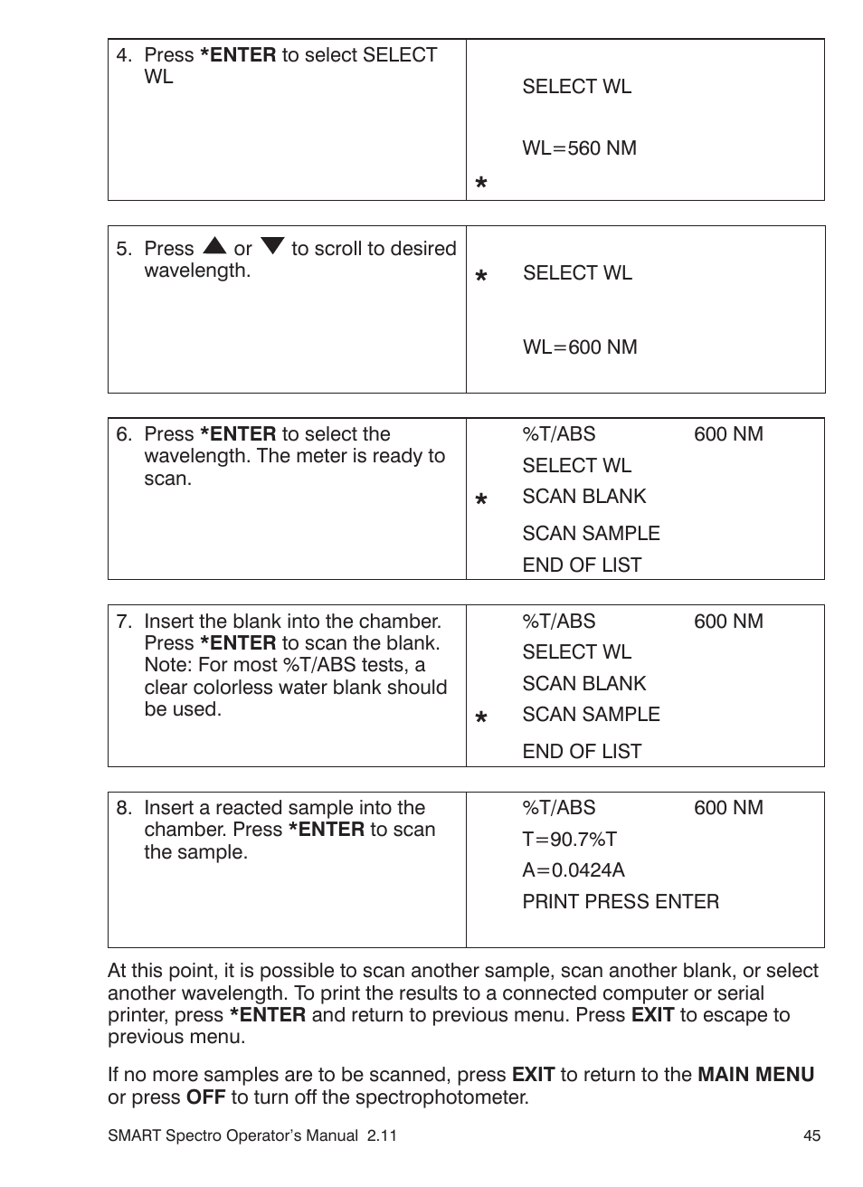 LaMotte SMART Spectro Spectrophotometer User Manual | Page 45 / 261