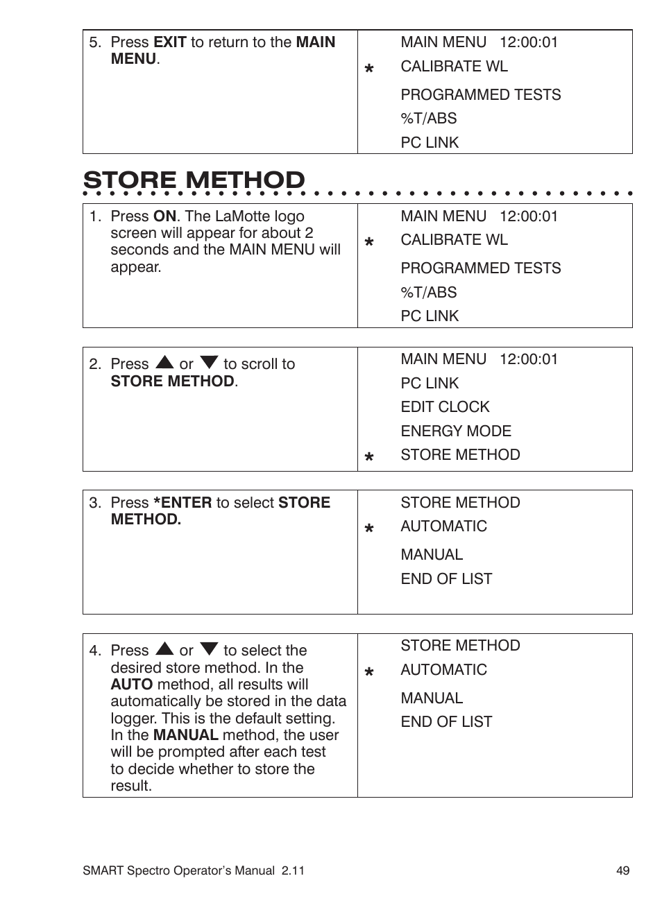 Store method | LaMotte SMART Spectro Spectrophotometer User Manual | Page 49 / 261