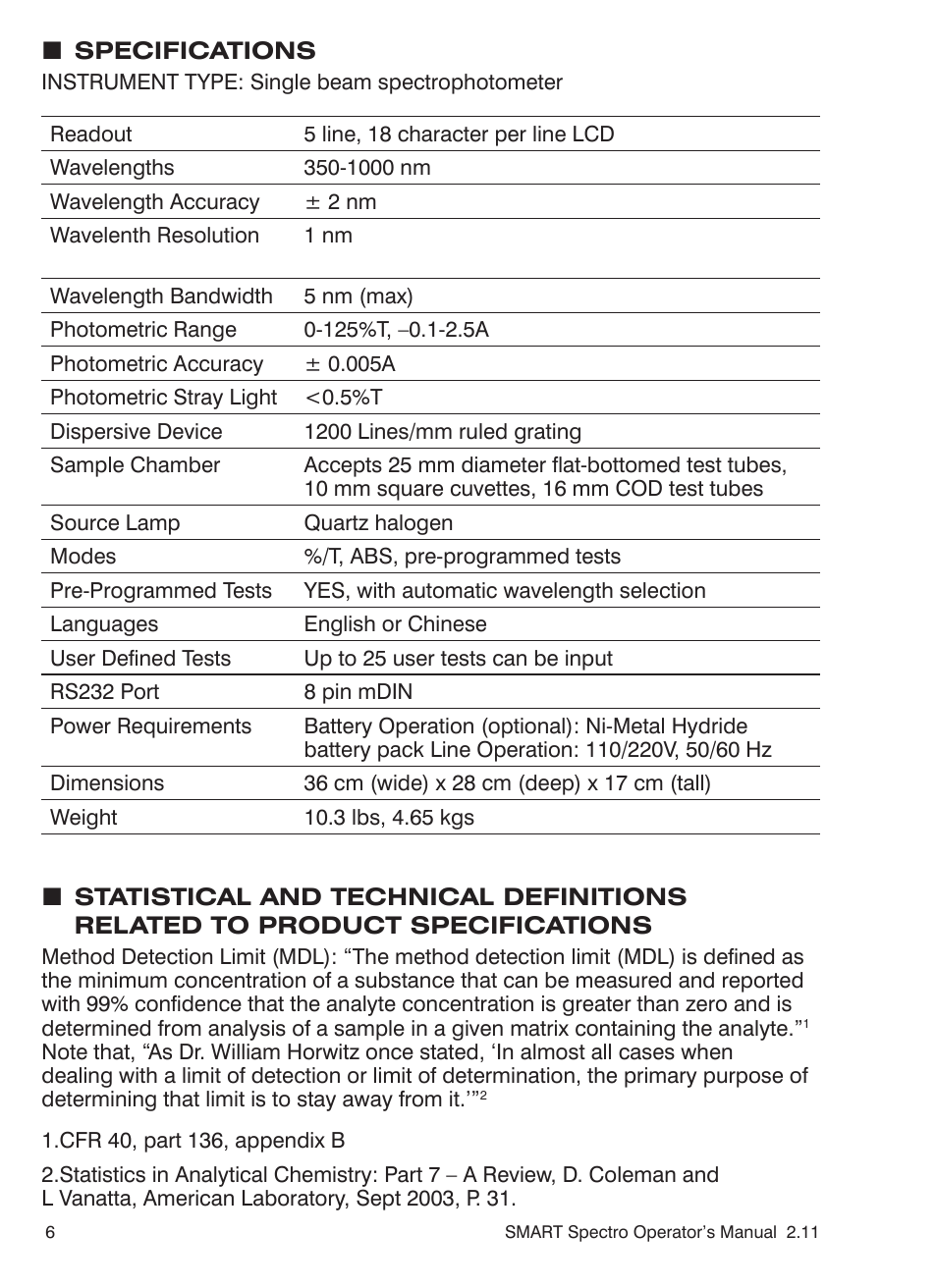 LaMotte SMART Spectro Spectrophotometer User Manual | Page 6 / 261