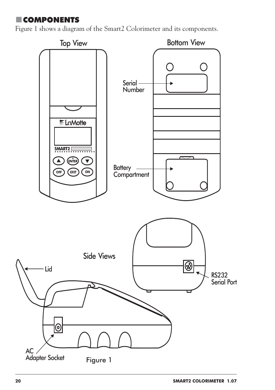 Top view bottom view side views, Components | LaMotte SMART 2 User Manual | Page 20 / 258