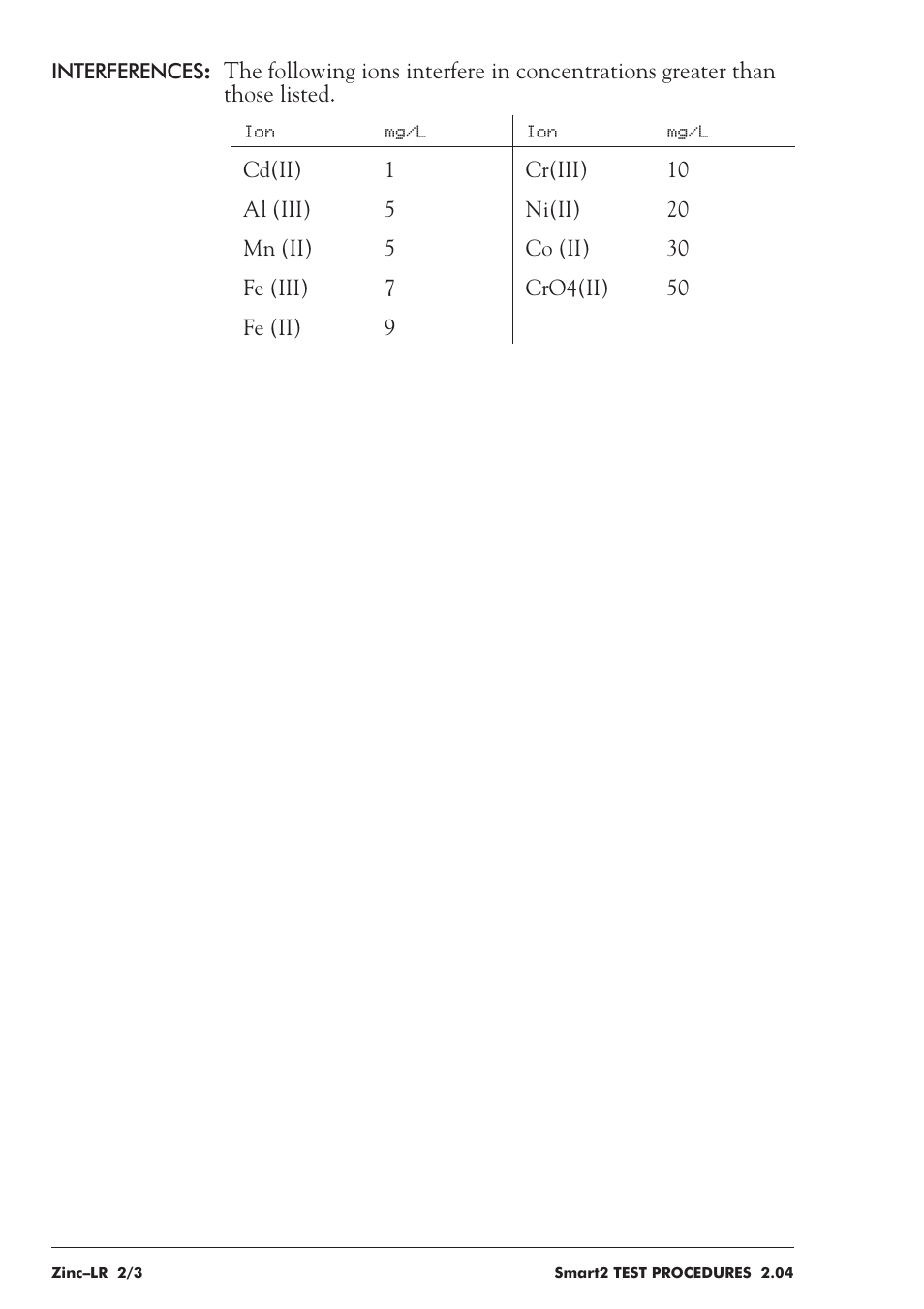 LaMotte SMART 2 User Manual | Page 252 / 258