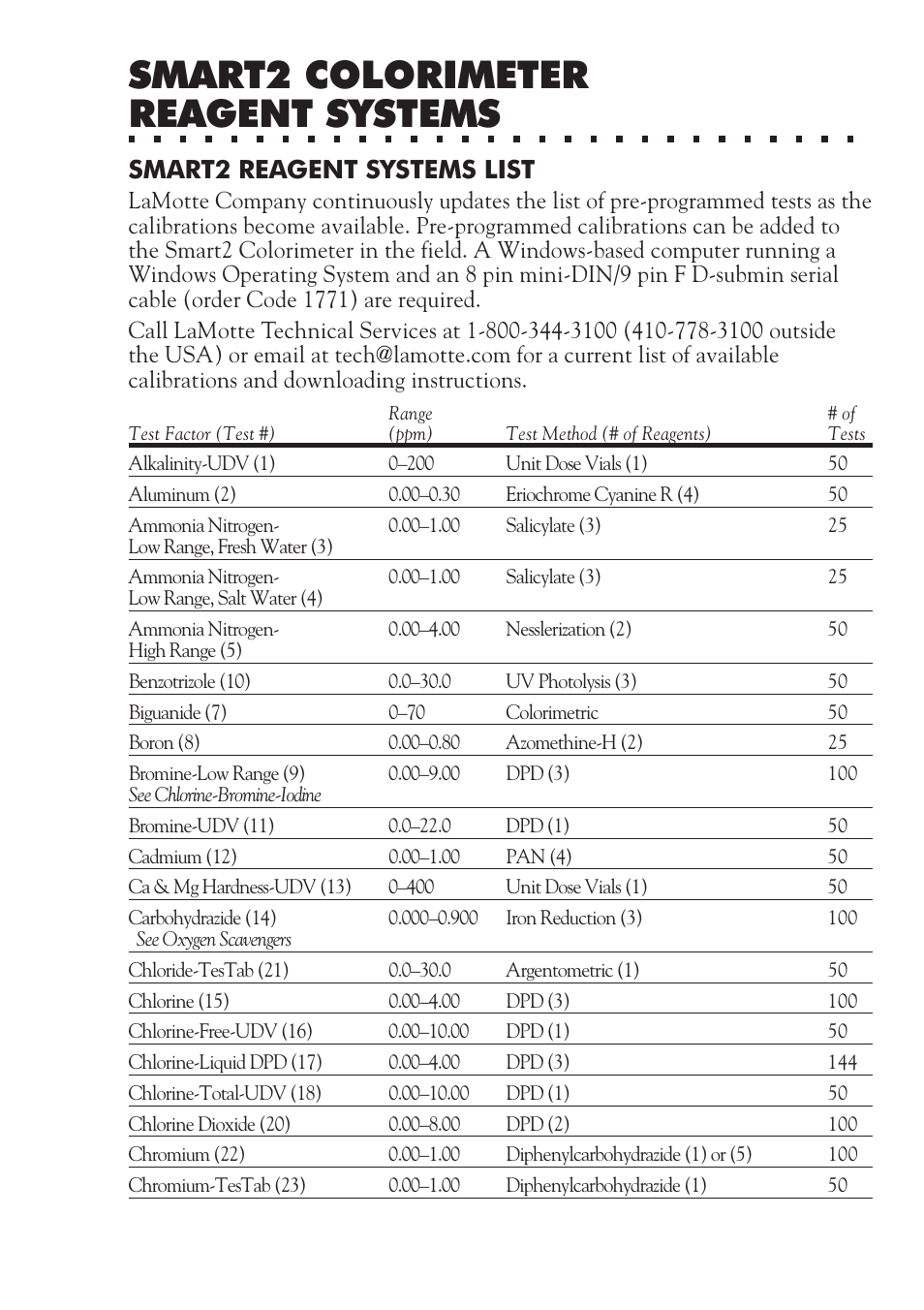 Smart2 colorimeter reagent systems, Smart2 reagent systems list | LaMotte SMART 2 User Manual | Page 57 / 258