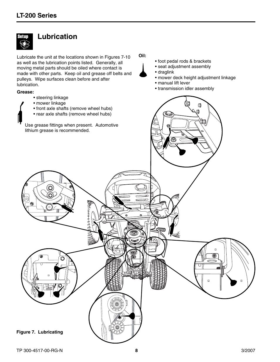 Lubrication, Lt-200 series | Briggs & Stratton LT-200 User Manual | Page 8 / 14