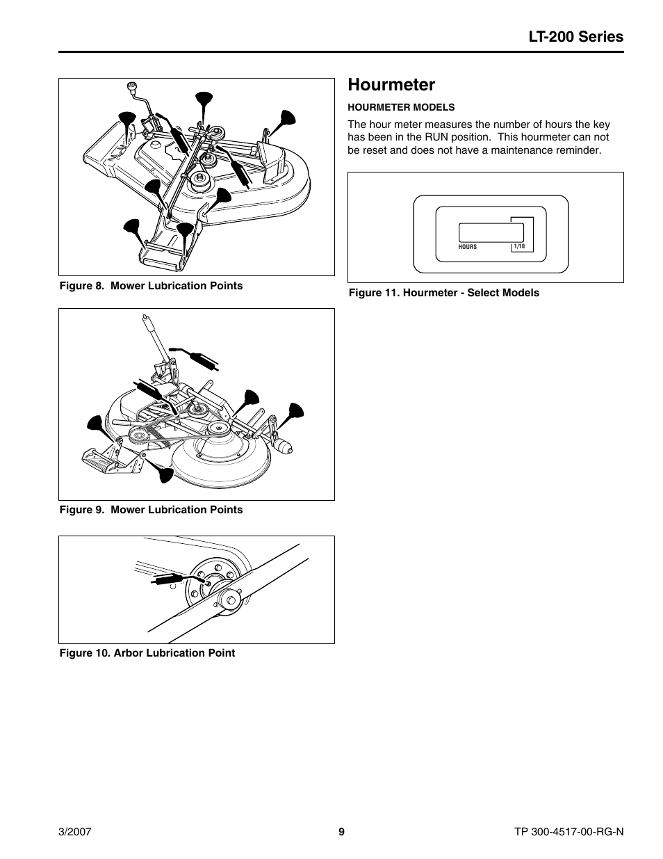Hourmeter, Lt-200 series | Briggs & Stratton LT-200 User Manual | Page 9 / 14