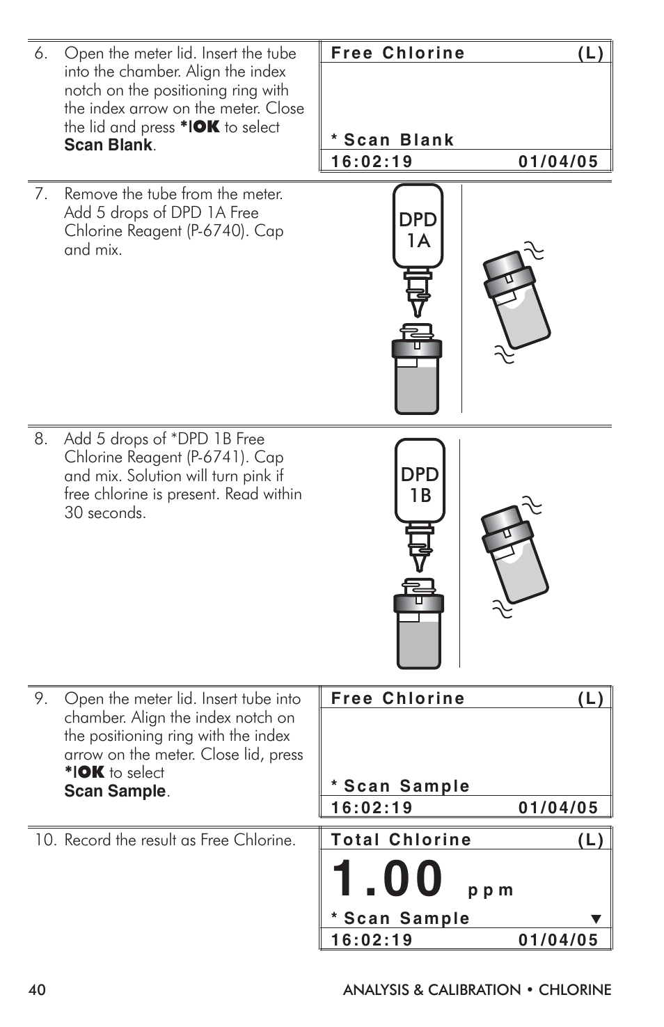 LaMotte TC-3000 Tri-Meter User Manual | Page 40 / 76