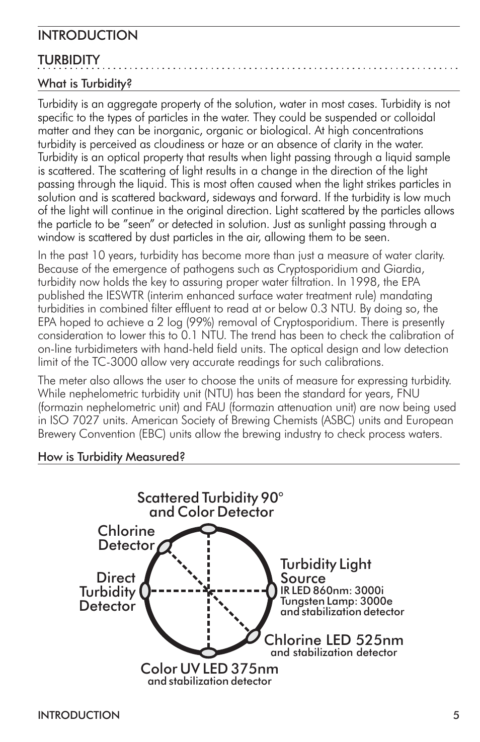 Turbidity light source, Chlorine led 525nm, Chlorine detector | LaMotte TC-3000 Tri-Meter User Manual | Page 5 / 76