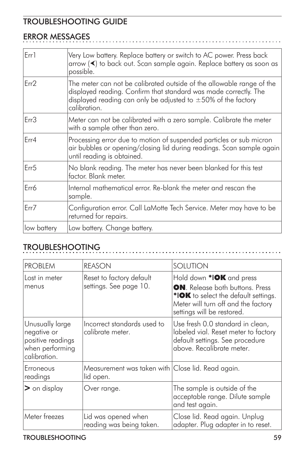 LaMotte TC-3000 Tri-Meter User Manual | Page 59 / 76