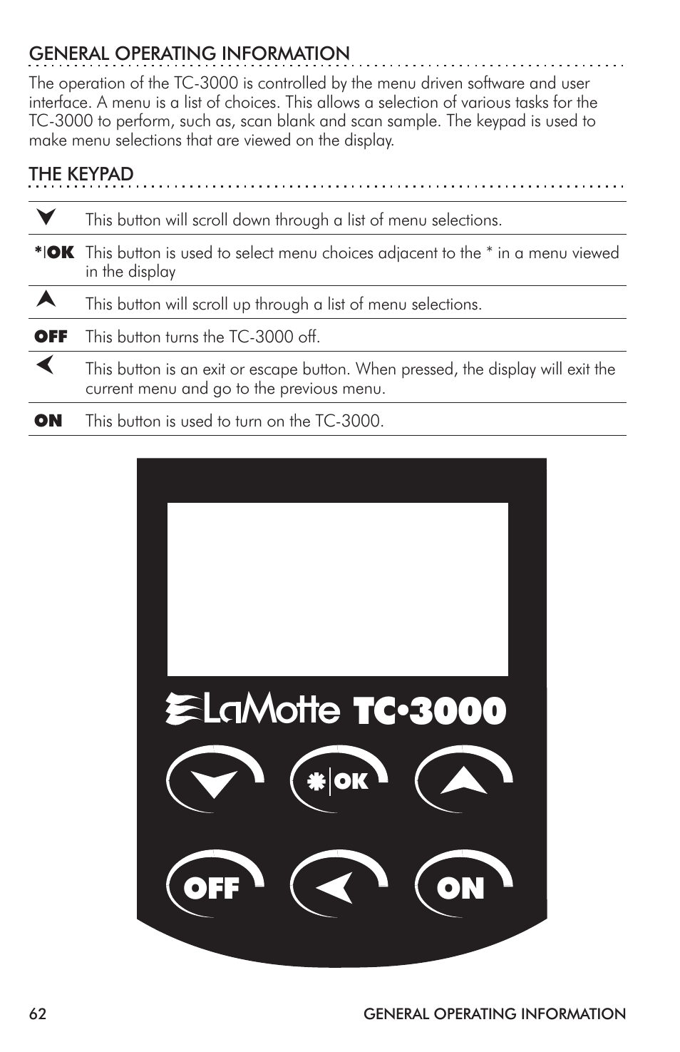 L mott, Tc•3000, On off | LaMotte TC-3000 Tri-Meter User Manual | Page 62 / 76