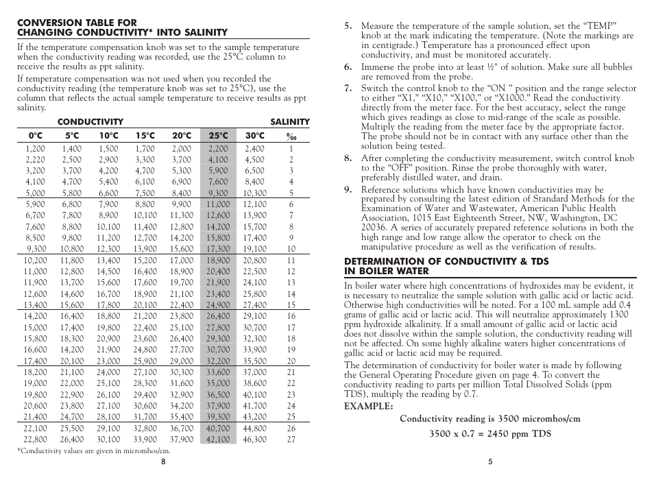 LaMotte MULTI-RANGE CONDUCTIVITY METER DA-1 1929 User Manual | Page 5 / 6