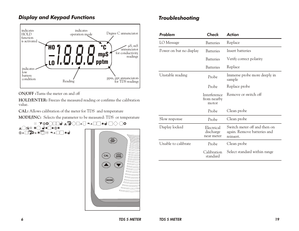 Ho lo °c pptm | LaMotte TDS 5 Meter User Manual | Page 6 / 12