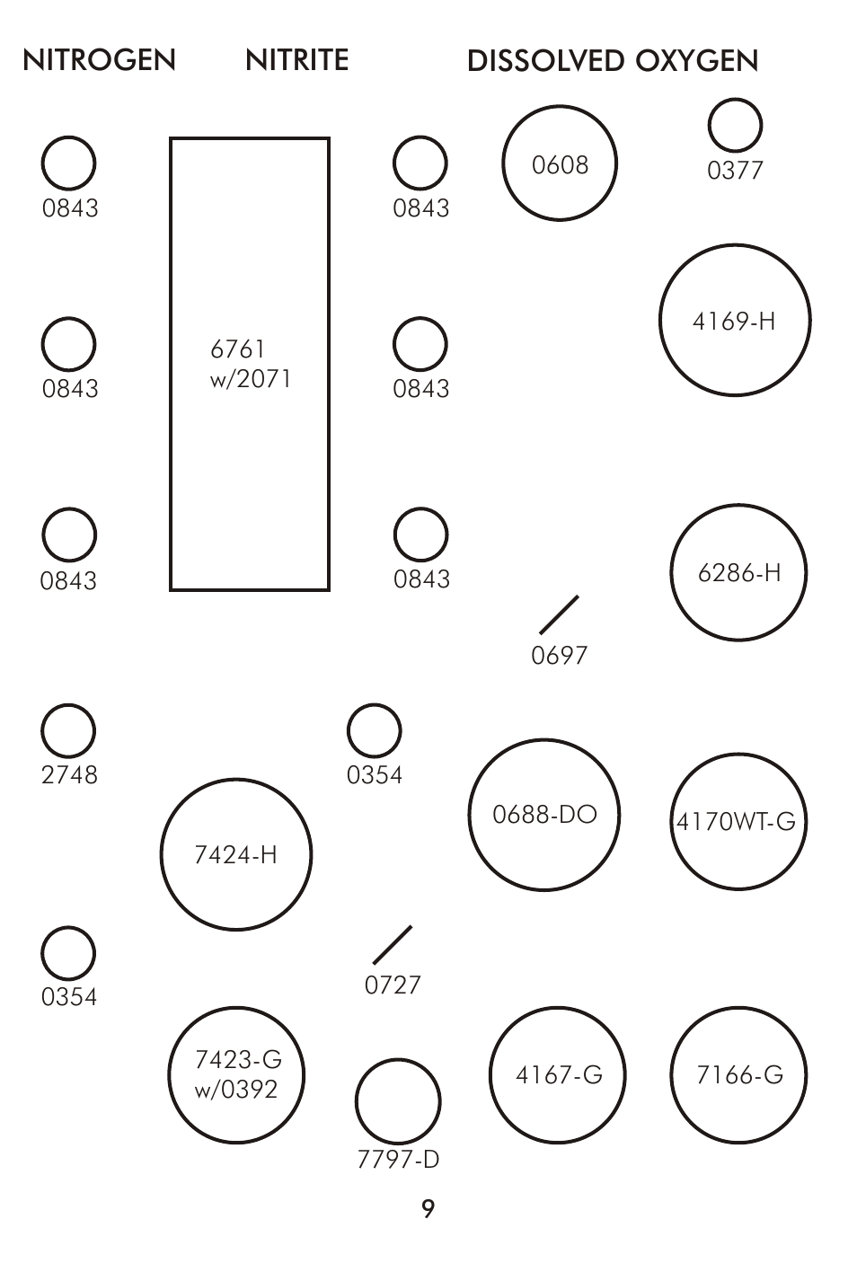 LaMotte AG-103 Fresh Water Aquarium User Manual | Page 9 / 16