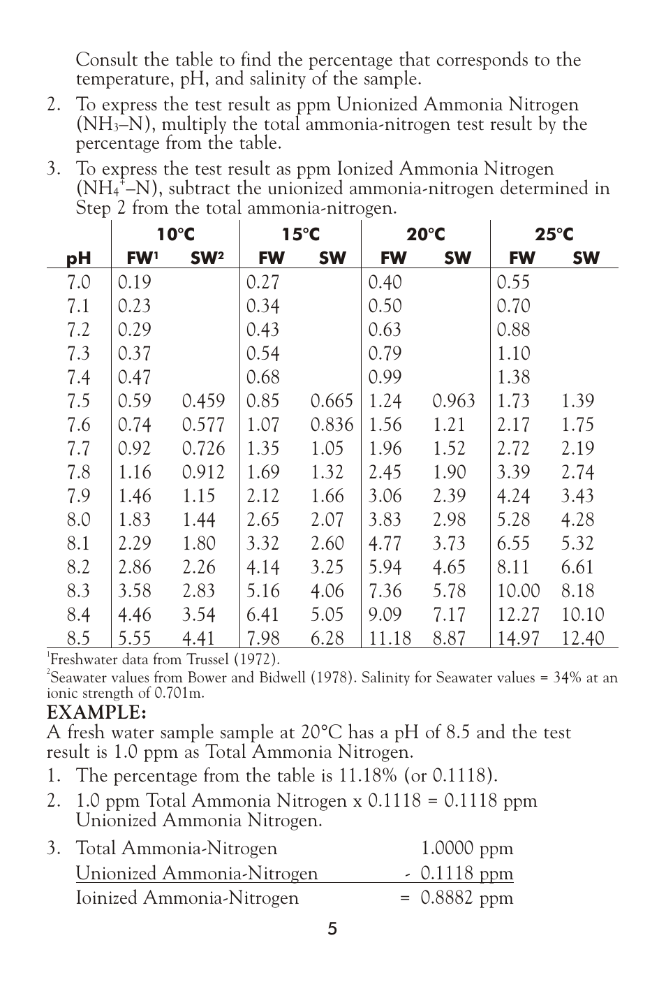 LaMotte AG-104 Salt Water Aquarium User Manual | Page 5 / 16