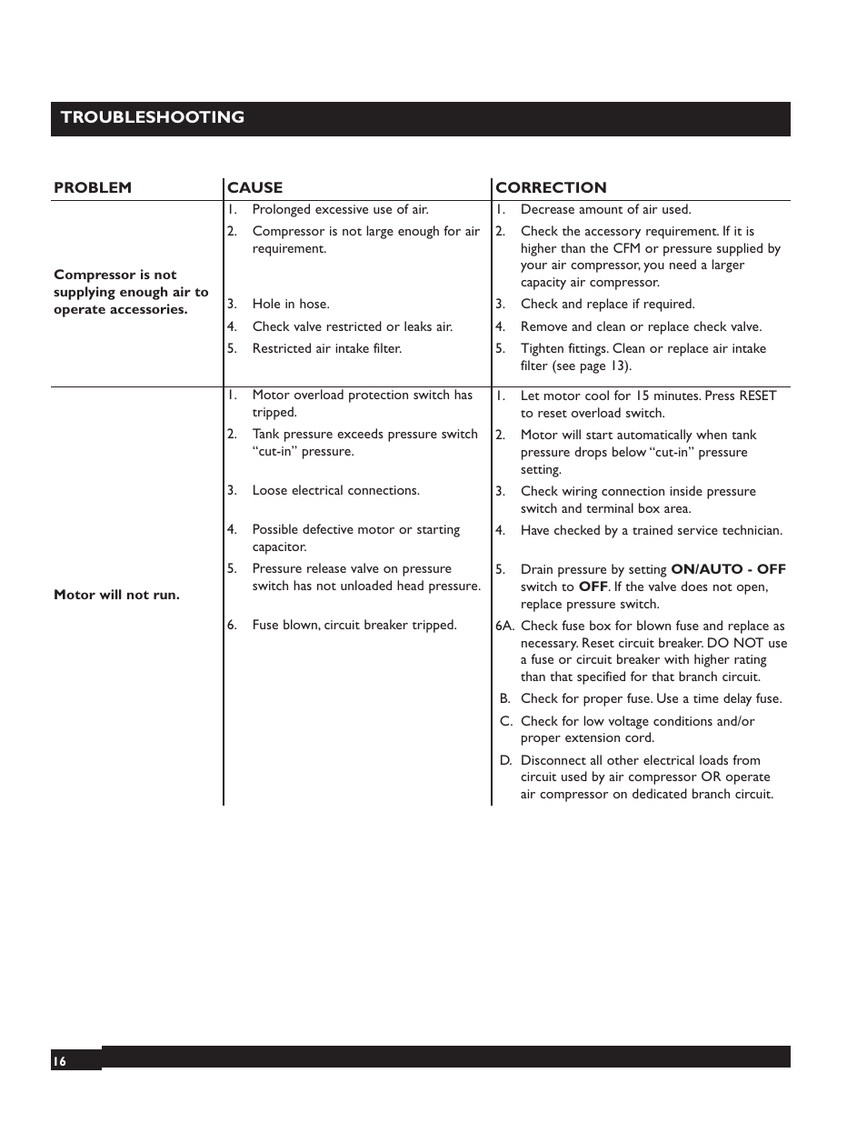 Briggs & Stratton 074001 User Manual | Page 16 / 56