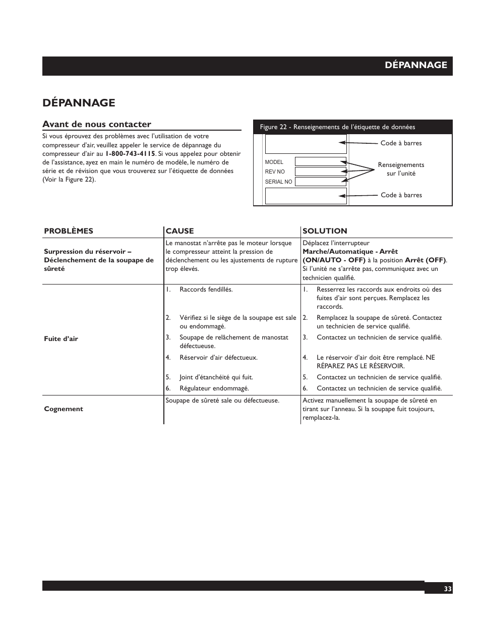 Dépannage, Avant de nous contacter | Briggs & Stratton 074001 User Manual | Page 33 / 56