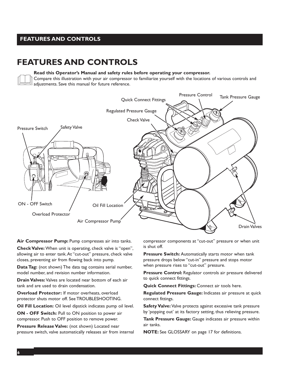 Features and controls | Briggs & Stratton 074001 User Manual | Page 6 / 56
