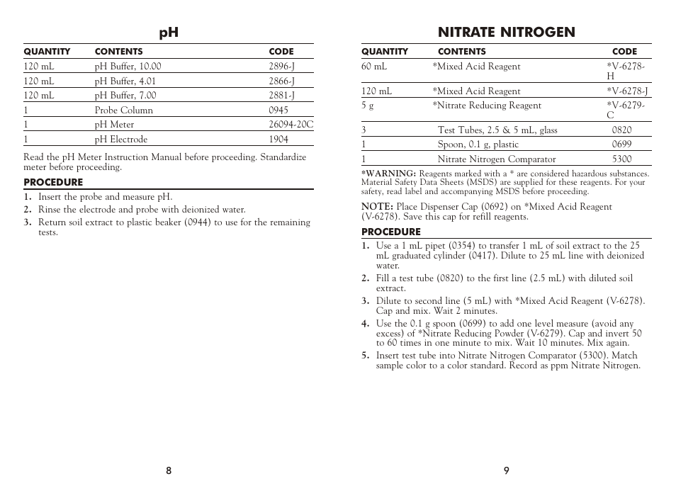 Ni trate ni tro gen | LaMotte Greenhouse Soil Testing Outfit GS-01 User Manual | Page 8 / 8