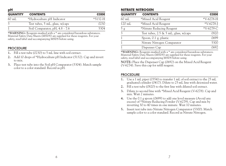 LaMotte Greenhouse Soil Testing Outfit GS-02 User Manual | Page 6 / 6