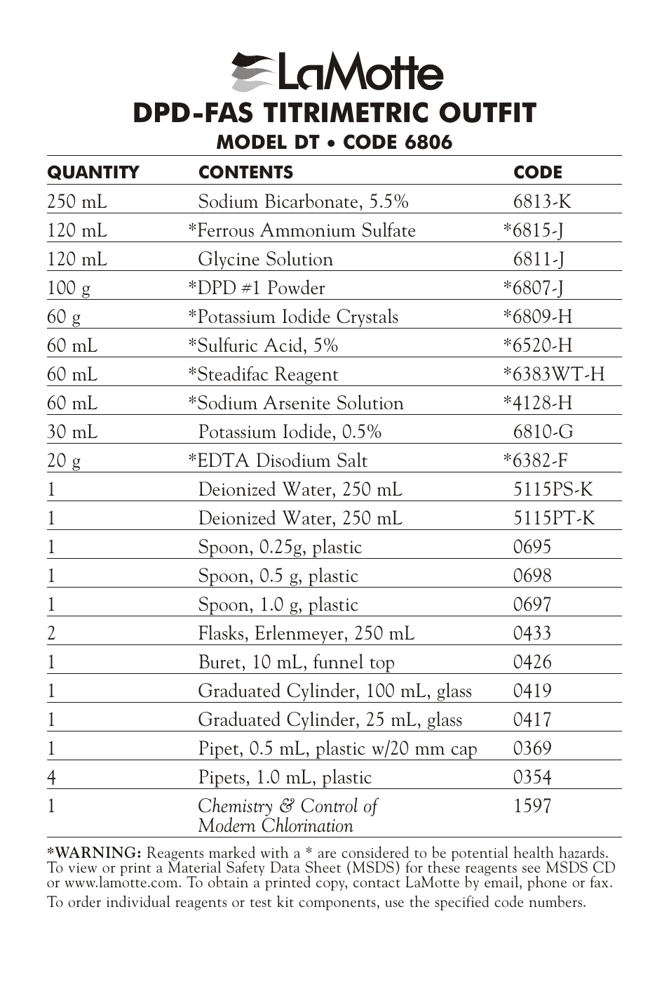 LaMotte DPD-FAS TITRIMETRIC OUT FIT DT User Manual | 12 pages