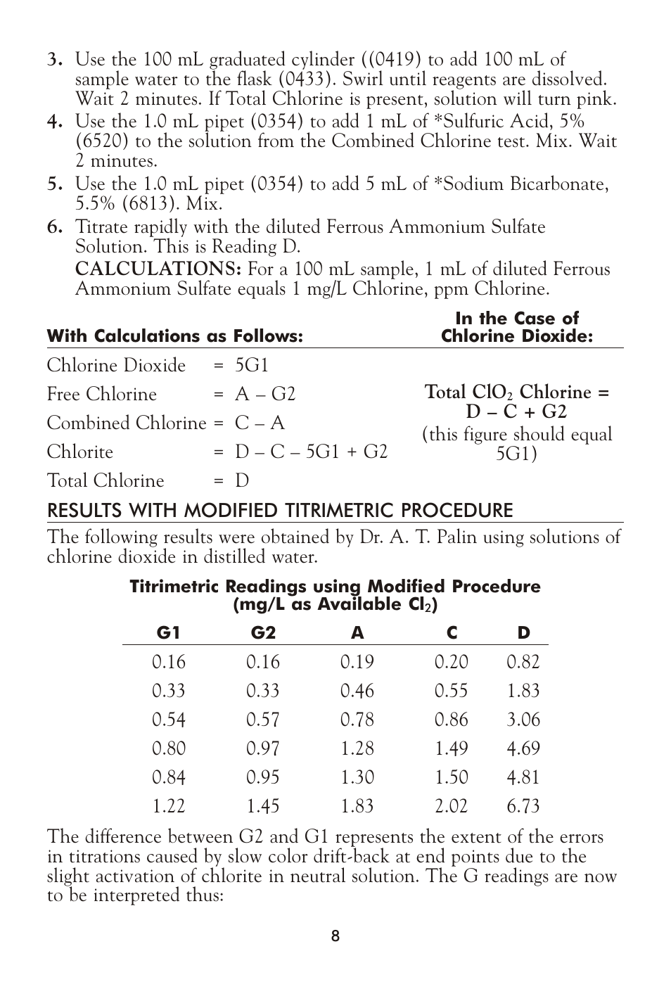 LaMotte DPD-FAS TITRIMETRIC OUT FIT DT User Manual | Page 8 / 12