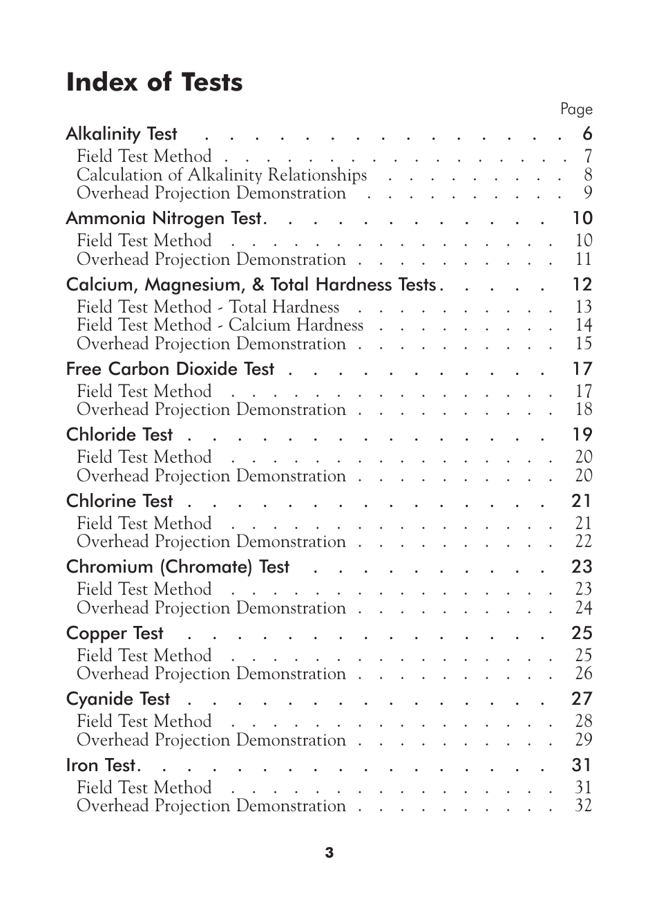Index of tests | LaMotte AM-21 Water Pollution Detection Outfit User Manual | Page 3 / 51