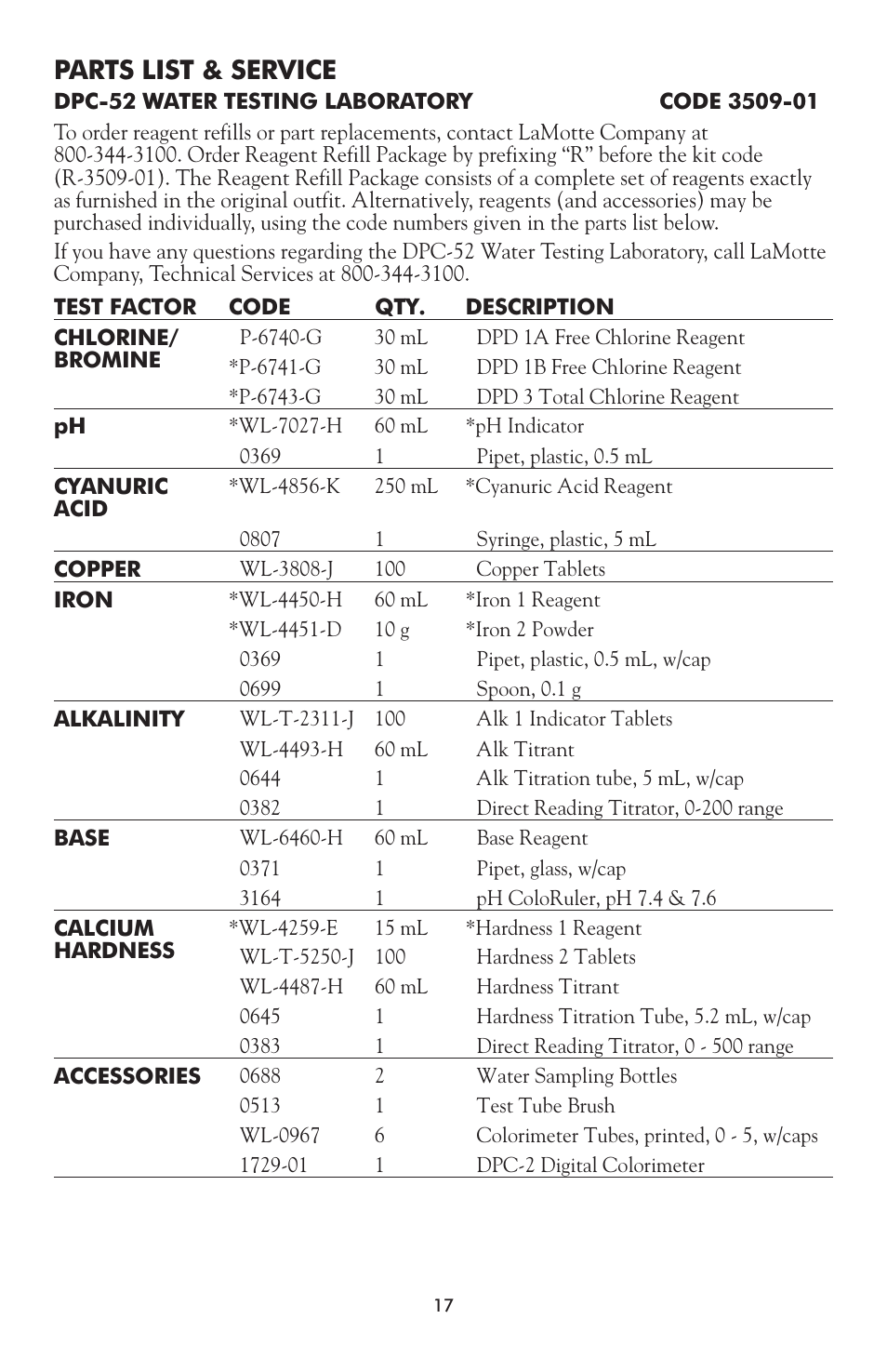 Parts list & service | LaMotte DPC-52 Water Testing Laboratory User Manual | Page 17 / 20