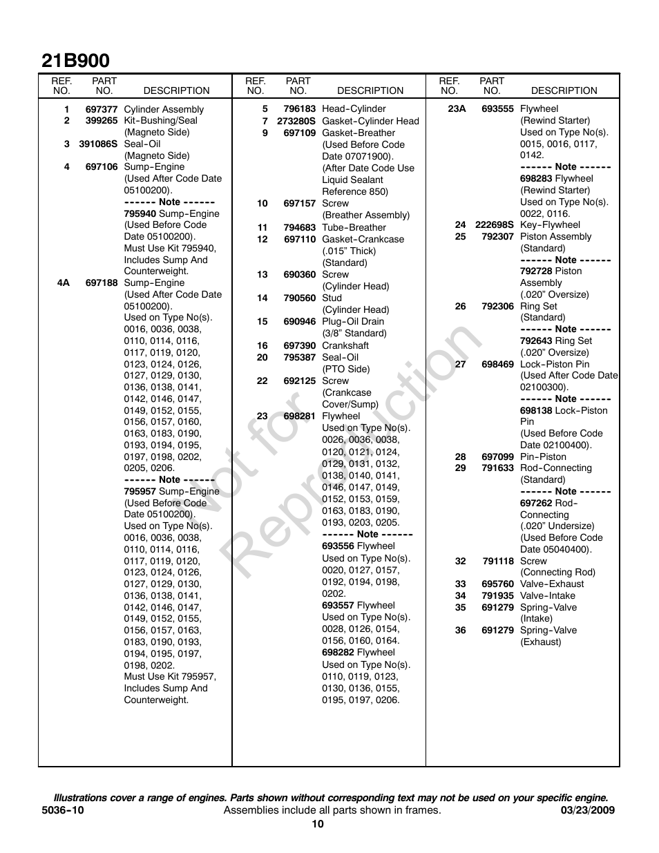 Not for reproduction | Briggs & Stratton Series 21B900 User Manual | Page 10 / 20