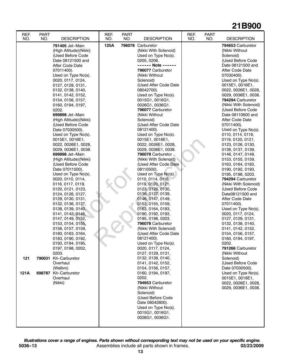 Not for reproduction | Briggs & Stratton Series 21B900 User Manual | Page 13 / 20