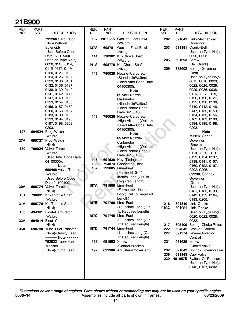 Not for reproduction | Briggs & Stratton Series 21B900 User Manual | Page 14 / 20