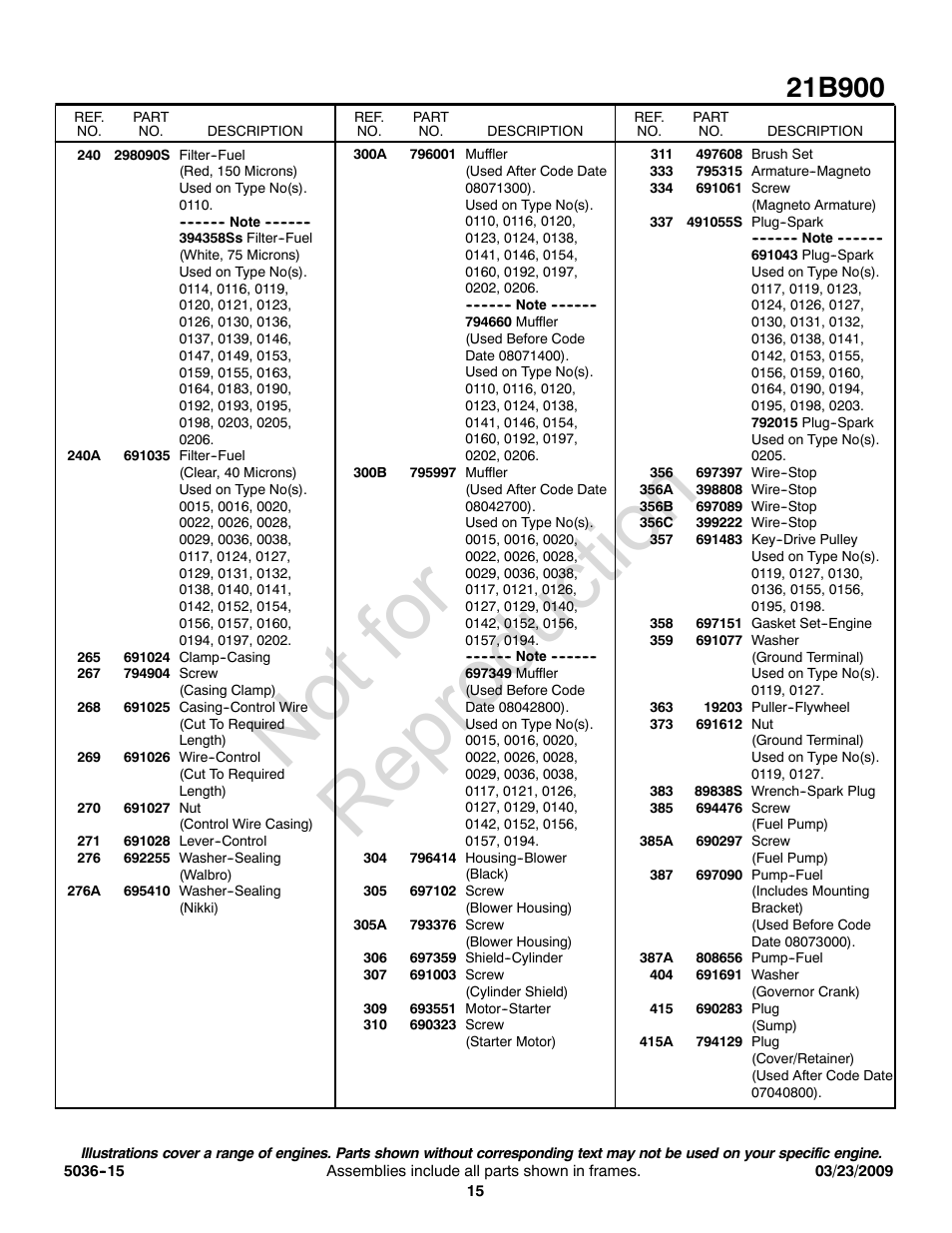 Not for reproduction | Briggs & Stratton Series 21B900 User Manual | Page 15 / 20